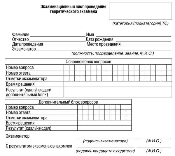 купить лист сдачи теоретического экзамена ПДД в Сосновом Борах